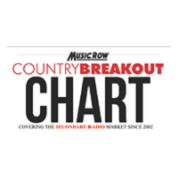 Music Row Country Breakout Chart